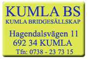Kumla BSs Adress och tfn.