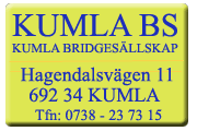 Kumla BSs adress och tfn.
