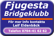 Fjugesta BKs Adress och tfn.