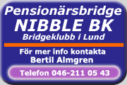 Nibble BK Lunds Adress och tfn.