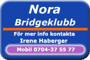 noras Adress och tfn.