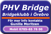 PHV Sder Bridges Adress och tfn.