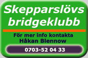 Skepparslvs GK Bridgesektionens Adress och tfn.